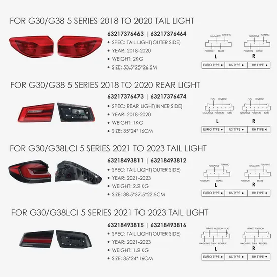 Glb 247 Car LED Auto Tail Lamp for F30 2013